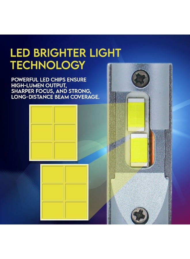 طقم لمبات ليد أمامية M8PRO عالية القوة 360 درجة (قطعتين) – H4 | 120 واط | شعاع مزدوج (عالي ومنخفض) | 6000 كلفن مع درايفر | ضمان دولي لمدة 6 أشهر - Image 2